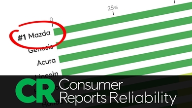 Mazda de Granby : des véhicules parmi les plus sécuritaires